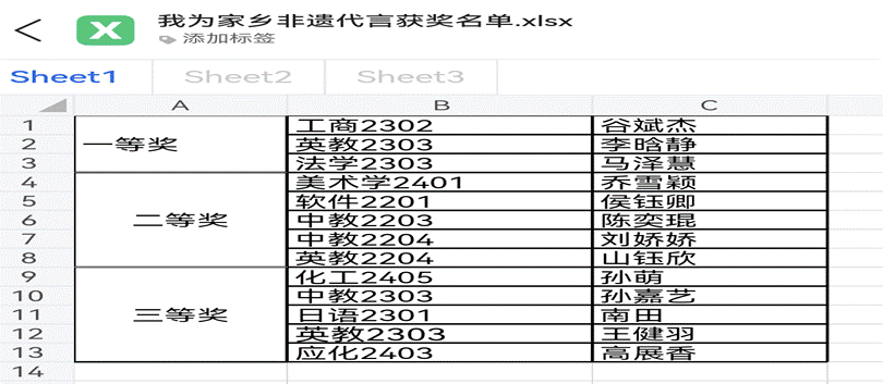 图示, 示意图
中度可信度描述已自动生成:ver1